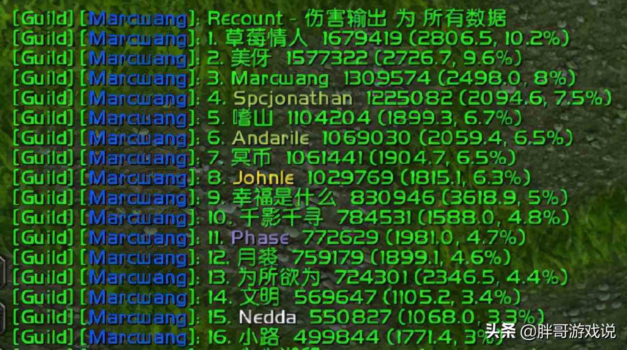 魔獸世界：T4畢業就能打通SW？老玩家付之一笑，別拿萬年TBC說事