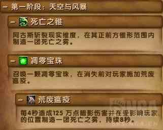 魔獸世界7.3.5最終之戰：六泰坦神力加持腳男大戰寂滅者阿古斯