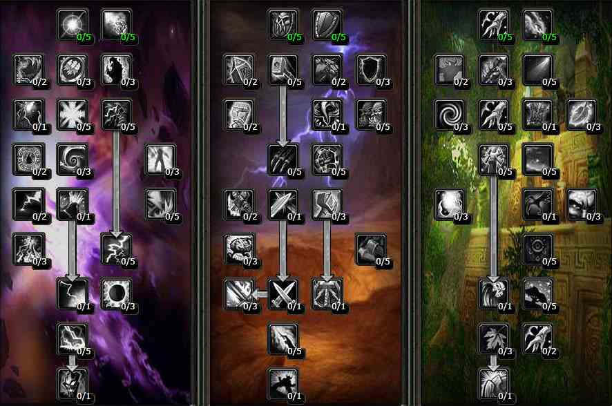 魔獸世界懷舊服2.4.3版本TBC天賦明細(xì)